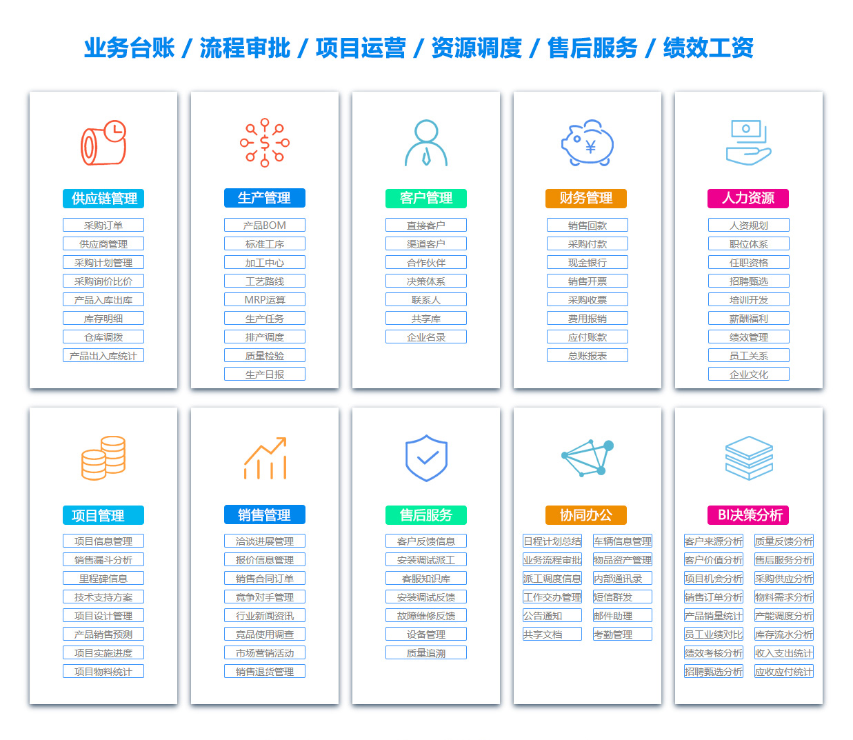 聊城ERP系统